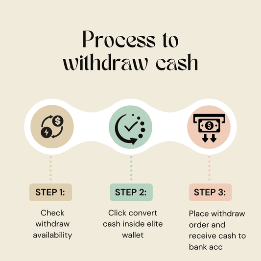 Convert & withdraw 1 pass to bank