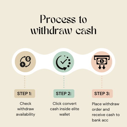 Convert & withdraw 1 pass to bank