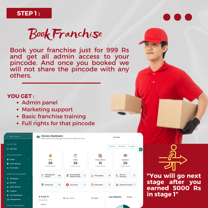 Franchise Mayiladuthurai